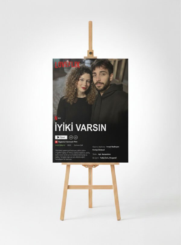 Netflix Poster Tablosu