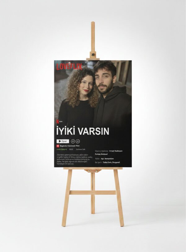 Netflix Poster Tablosu